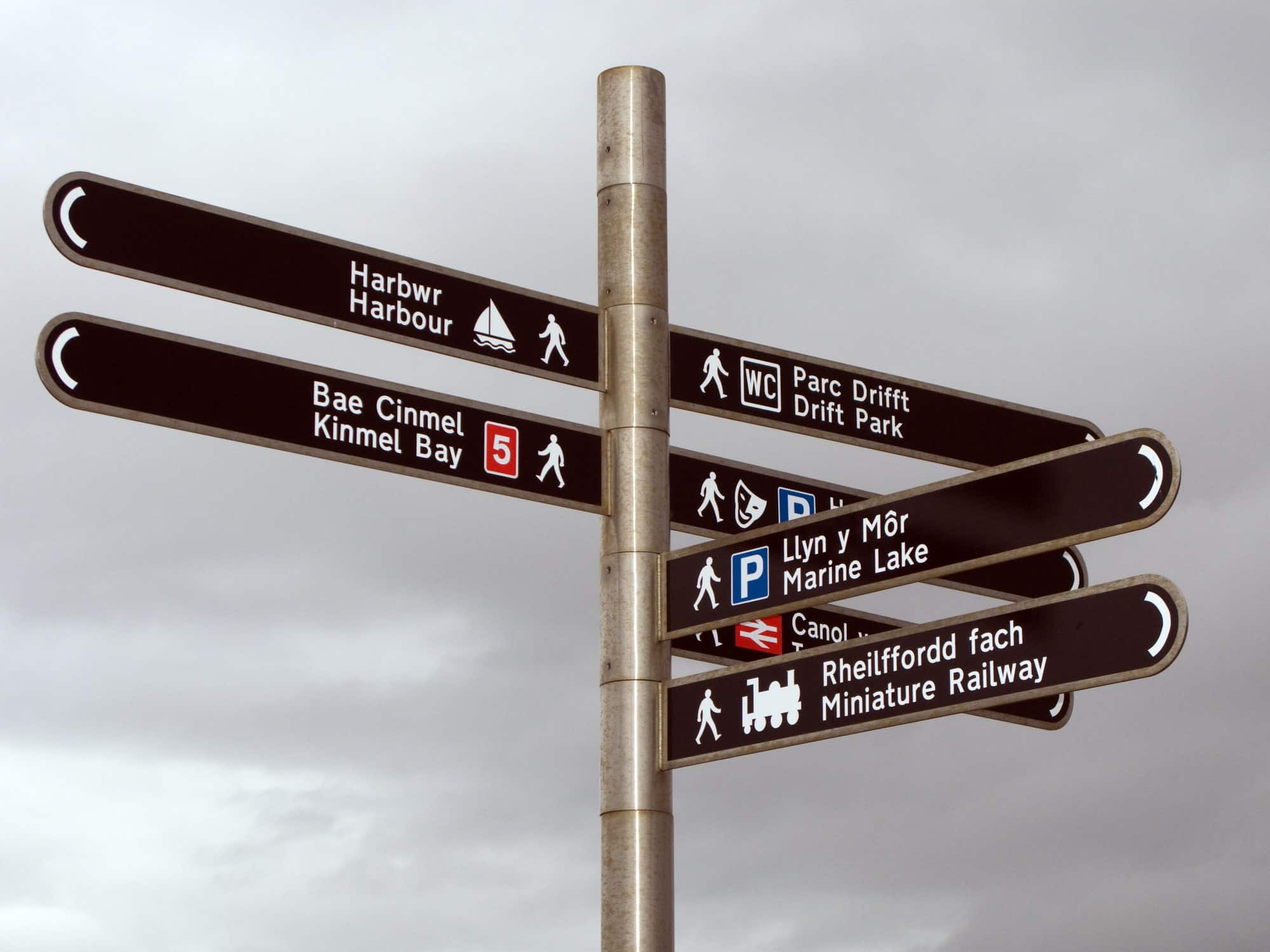 Signposts