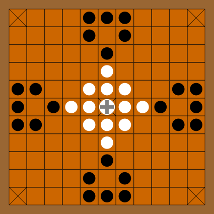 Image of Tafl board